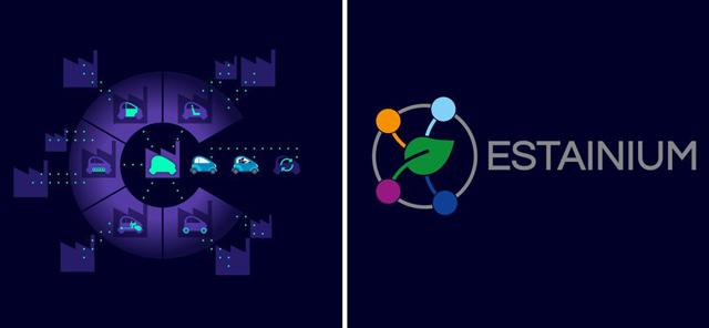 Graphic with ESTAINIUM logo